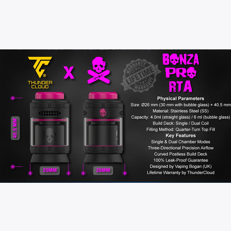 Nieuwe Originele ThunderCloud  - Vaping Area recensie en prijs